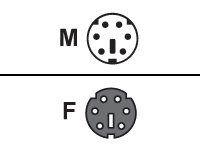 Datalogic CAB-436 - keyboard wedge cable - 1.8 m CAB-436
