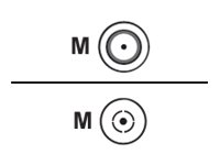 Zebra antenna cable - RF - 6.1 m CBLRD-1B4002400R